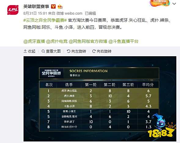 部竞争中占 部竞争中占