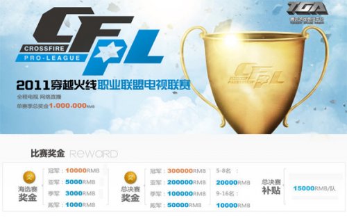 从更宏观的 从更宏观的