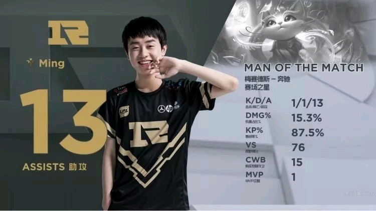 其是让人眼 其是让人眼