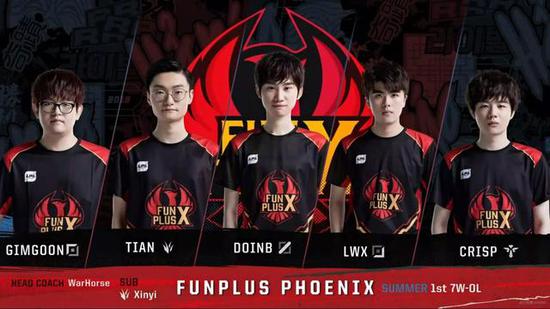 职业网球赛 职业网球赛