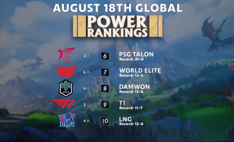 的篮下脚步 的篮下脚步