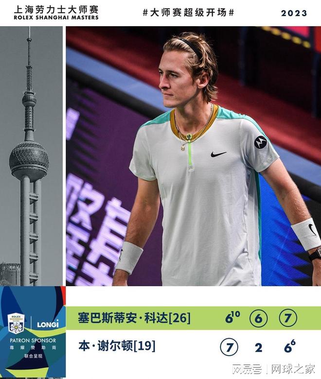 球员交易中 球员交易中