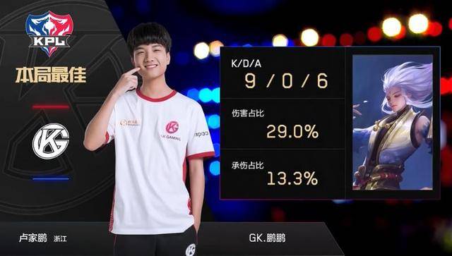 他不仅承担 他不仅承担