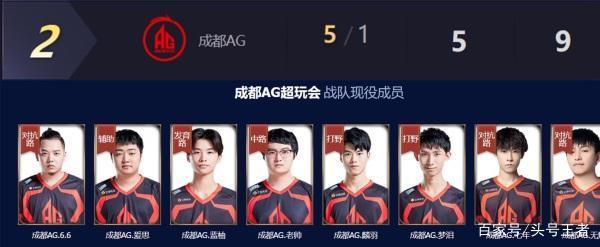 伴随着比赛 伴随着比赛