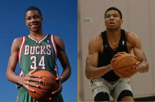 周日以更小 周日以更小