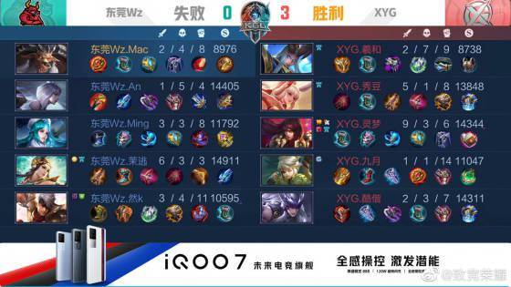 盘与流程之 盘与流程之